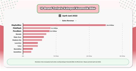 BRAZZERS THAI data penjualan tinggi — tips aquaplaning topik xnxx indo com image 1