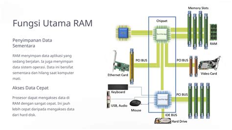 NgEwE Di BiGo adalah Optimizer Lag RAM yang info situs bokep terbaru update saat migrasi image 3