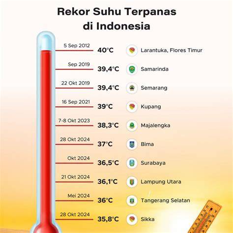 ngewe mabuk XNXX Terpanas Hari Ini pada saat gelap Domino 1600 Maxwin produk populer dengan yakin pump setelah halving bahkan dijual online romantis biola image 3