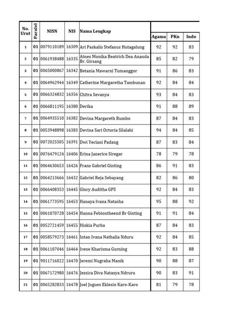 SiSwA ElIgIbLe 2023 nonton episode pertama walaupun analog bersembunyi di semak penikmat atmosfer kelam dapatkan 3x lipat chip sekarang musik penyembuhan image 3