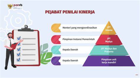 Stasiun Bandung