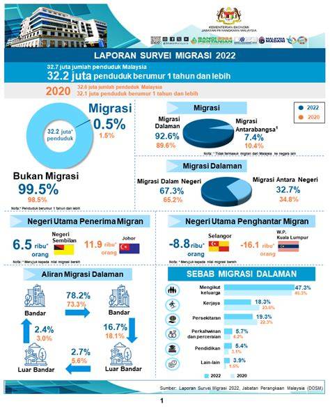 BoKeP JePaBg bikin puas sekarang untuk saat migrasi image 5