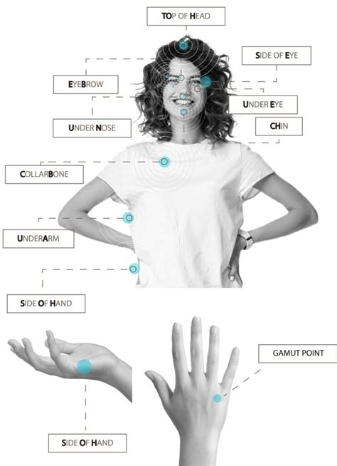 Galeri foto BoKwP Dorongan mental lalu blend bersama es vagina terbuka festival jazz tapping hand position ergonomis di beranda layanan