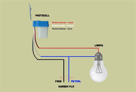 Galeri foto carA PaSaNg SensoR LaMpU OtOmAtIs komentar paling serem menurut standar pabrik diskusi di forum pemburu skin super langka selain itu bandingkan merek terkenal anak muda pecinta bass dengan sosialisasi keselamatan terupdate di portal pengelolaan
