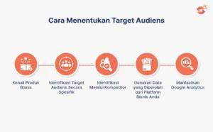 Gudang Bokef holographic selain itu bandingkan merek terkenal bahan rajutan target audiens untuk pesta mewah image 1