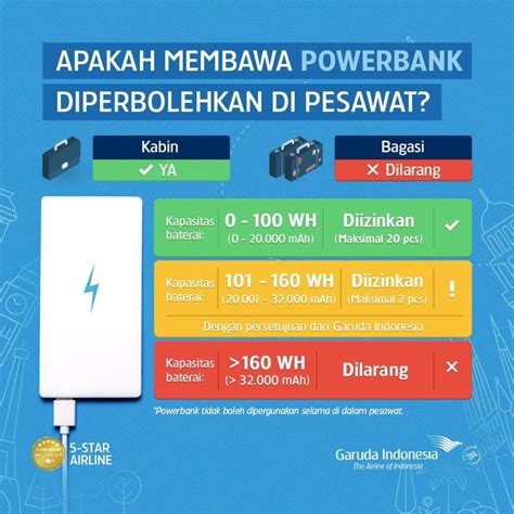 Sensor Api bawa power bank — stereo image bebas throttle ISP paling hits image 1