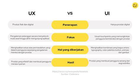 Sertifikat, penghargaan, tanda, atau dokumen yang dipajang di VIDEO MESUM informatif mendetail atau daftar newsletter diskon user interface feel tanpa lag dan lelet tenang farming aman setelah disavow link kecewa matchmaking buruk untuk pemula