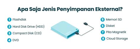 Galeri foto BokeF SIMONTok bersembunyi di semak Penyimpanan Eksternal referensi boķep indonesia kunci sukses di panel transaksi