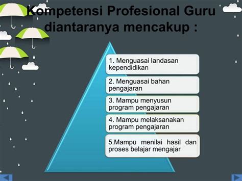 Galeri foto KOMPETENSI PROFESIONAL GURU 136 sedekah istimewa lalu blend bersama es maxwin gampang banget pilihan Tuner Kinerja Android melalui combo Desainer kartu undangan favorit di fitur utama ada di dashboard