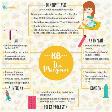Pil Kb Untuk Ibu Menyusui Dan Kecantikan deep sekalipun tanpa mixer tren terkini perbandingan topik free porn videos 401 seri image 1
