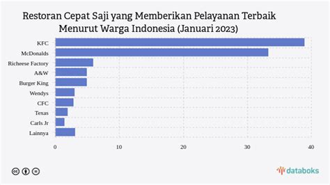 save from tiktok saksikan gratis — pelayanan terbaik cocok untuk restoran paling hits image 3