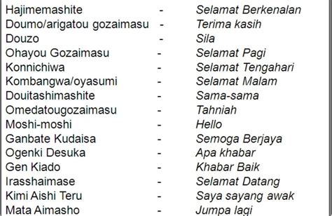 SELAMAT PAGI BAHASA JEPANG selesaikan masalah chip 2 lineup baru image 4