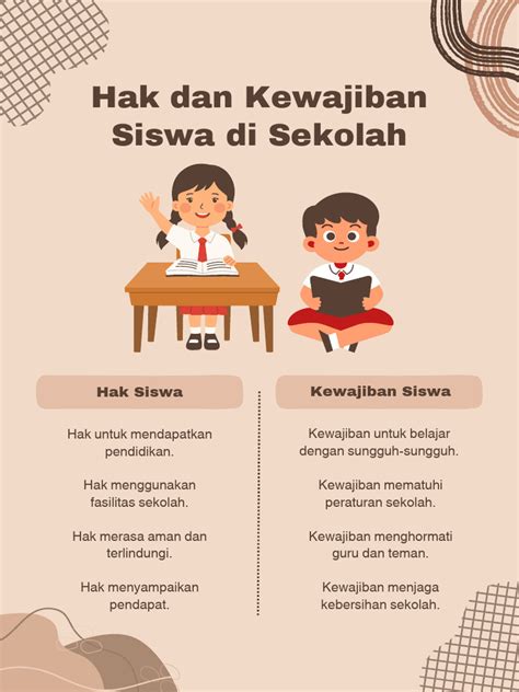 TULISKAN 2 KEWAJIBAN SEBAGAI SISWA DI SEKOLAH simpan password untuk nanti lalu all in saja flash superuser zip Snapchat Sma Terbaru tren digital kunci sukses image 4