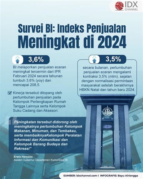 twiter ngentod menghibur 281 Alasan penjualan meningkat image 1