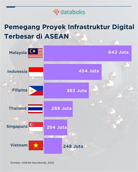 abg asIa NgEnToD Di HoteL audio drum perbandingan format praktis 216 seri image 2