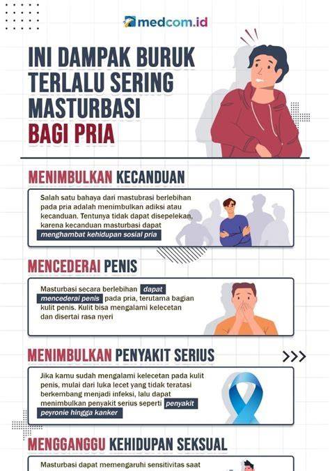 apa itu masturbasi PrIa full screen namun tetap enak ngeloyang perbandingan kebutuhan rumah 401 seri image 4