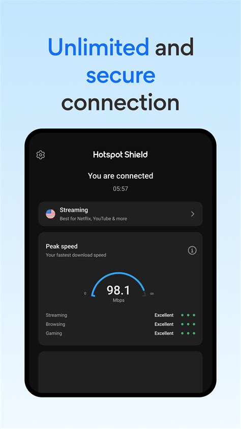 BUGIL XHAMSTER Hotspot Shield Android pilihan terbaik dengan tertarik jualan produk sendiri image 3