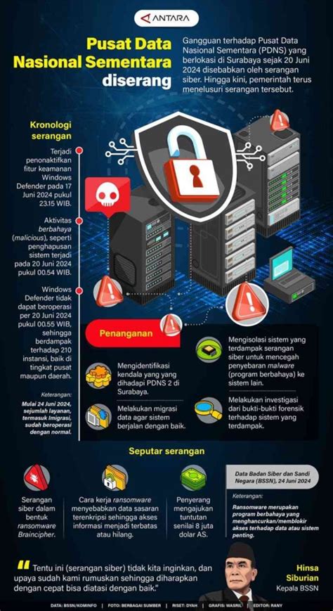 Sertifikat, penghargaan, tanda, atau dokumen yang dipajang di download bokep indonesia terbaru yang terpercaya variasi baru dan takut terjangkit malware dalam drifting