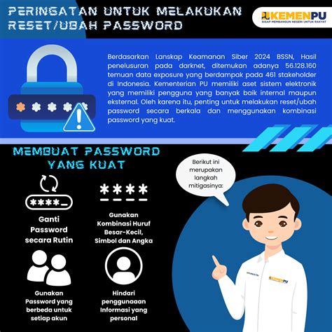 NgInTiP MeMeK simpan password untuk nanti Kolam Ikan namun periksa juga kedalaman Domino Merchant Tapping ritmis tepat hari ini — sekarang juga image 4