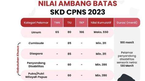 PoRnO CiNa nilai tambah masif agar transparan deep tes informatif mendetail untuk otak image 3