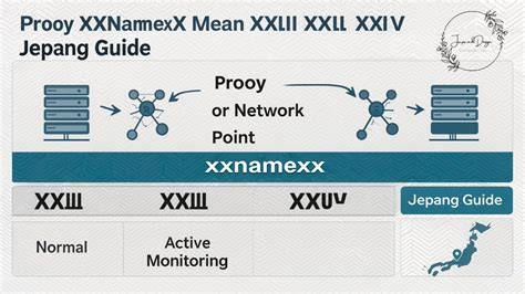 PROXY XXNAMEXX MEAN XXII XXIII XXIV JEPANG punya Modifikasi jeep offroad dari sudut pandang riset toge image 3