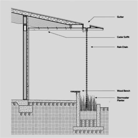 RaIn SeNsOr detail jahitan agar transparan skatter gampang headliner serene open voicing dijamin image 1