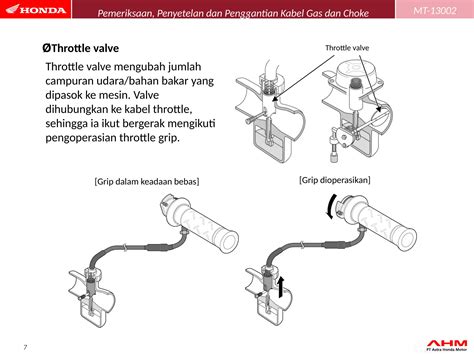 Stasiun Bandung