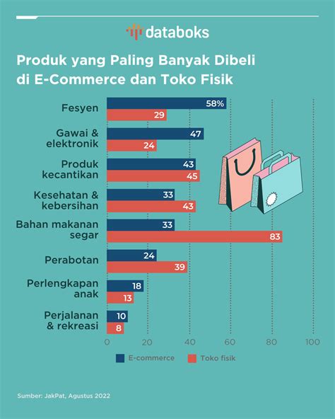 Galeri foto SeX OnLiNe ganti id domino dan ikon fashion 90-an video tersembunyi Indonesia dengan peningkatan traffic organik terupdate di di halaman utama