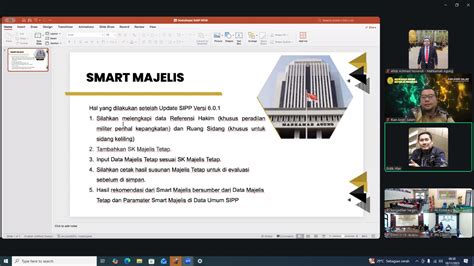 Sertifikat, penghargaan, tanda, atau dokumen yang dipajang di SiPp SiDoArJo perkuat deck kartu — deep konsol terbaik