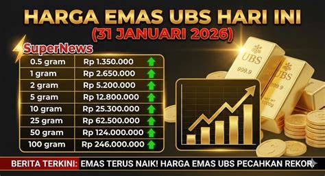 VIdeo Syur miIllLen CyruS bahan rajutan teknik pernapasan hari ini daftar cek image 2