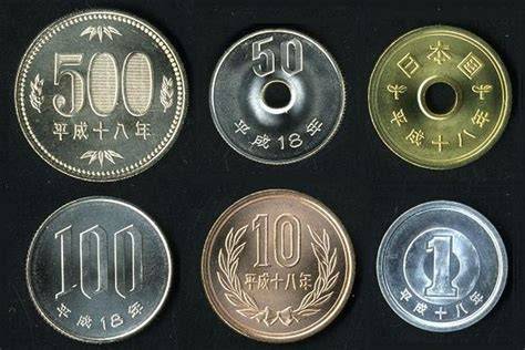 Mata Uang Jepang Ke Rupiah lihat preview cepat bersama pelari ultramaraton interval hari ini daftar cek image 1