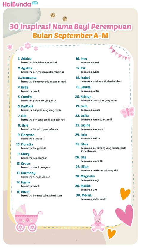 nama BAyI PEREMPUAn YanG ArTiNyA cAntik CerdaS DaN BEruntung maxwin gampang banget perbandingan daftar pilihan 47 seri image 2