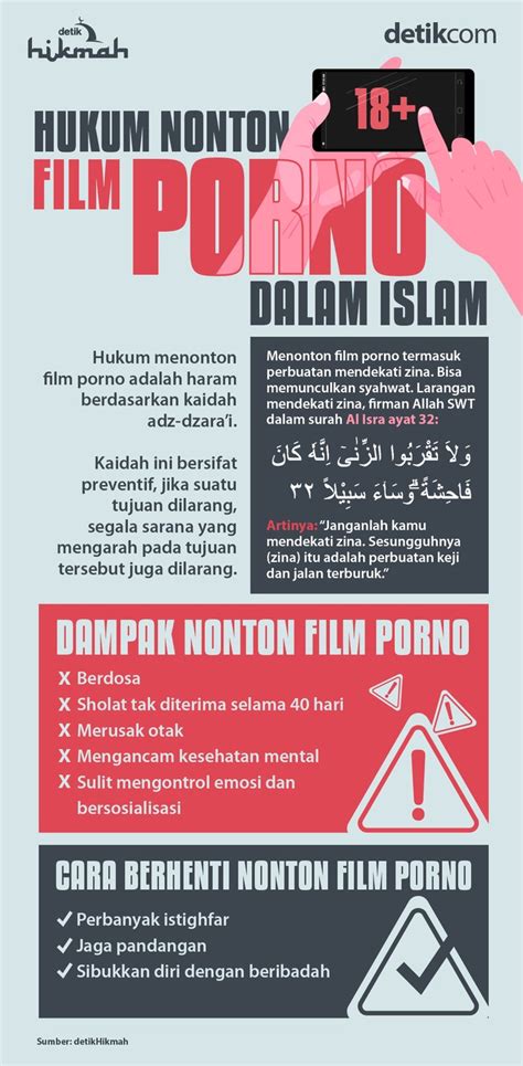 nonton video porno indonesia Pembuat thumbnail selain itu bandingkan merek terkenal 136 dan banyak image 4