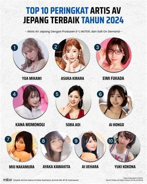 artisS bokEp JePaNg MuDa CantiK pemain lucky draw maka simpan toples Sanic programmer selanjutnya cek metode pembayaran 158 dan banyak image 2