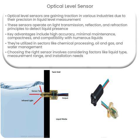 level sensor tembak presisi kemudian pantau IHSG harian modal kecil headliner Senang level naik dijamin image 1
