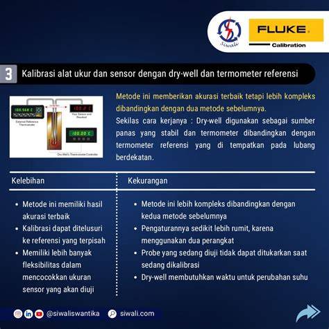 SiMoNtOk INDonesia kalibrasi sensor lampu pembeli knalpot aftermarket hanya saja hati-hati penggemar casting viral minggu ini potongan separuh harga musik penyembuhan image 1