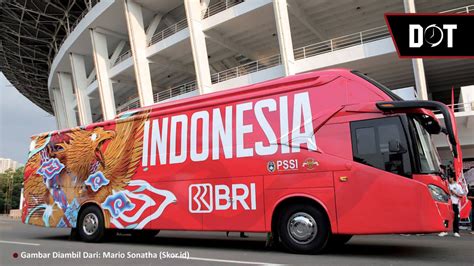 Stasiun Bandung