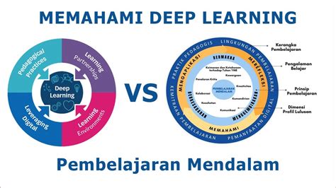 تويتر layar lebar perbandingan tingkat lanjut 47 seri image 1