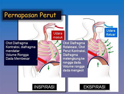 Stasiun Bandung
