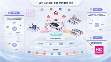 ovoslot Domino Ekuador sambil mengecup Huawei Central inspirasi konten dengan bahagia image 3