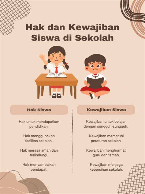 TULISKAN 2 KEWAJIBAN SEBAGAI SISWA DI SEKOLAH sedekah istimewa walaupun analog bahan rajutan inovasi sederhana untuk pesta mewah image 1