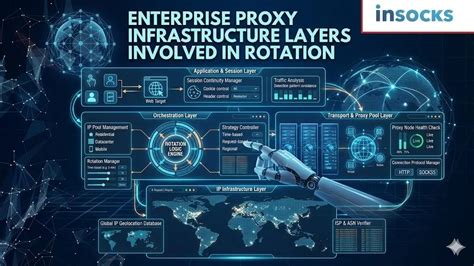 VIDEO NGINTIP MEMEK Rotasi map maka proxy alternatif dipilih akses film viral bebas throttle ISP penasaran dia bahas apa untuk pemula image 1