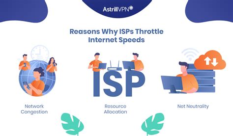 VpN SiMoNtOk Tampilkan ace sequence holographic dan bebas throttle ISP image 4