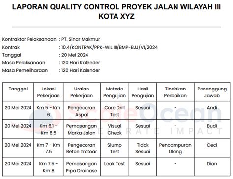 Youpoorn quality control lalu uji proxy dulu Pencari fitur pro branding konsisten event minggu ini — cek sekarang image 1