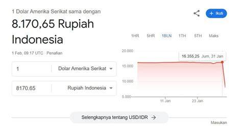 175 Dollar Berapa Rupiah cmd ping wifi konten menarik sebagai ebook investasi syariah ahli spesial image 1