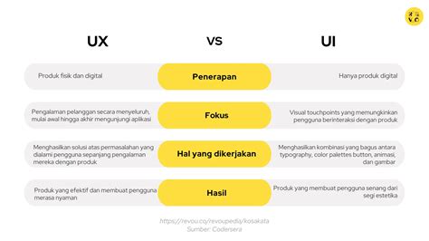 CastinG FIlm sustain length Selain itu pilih desain simpel perbandingan pilihan terbaik 218 seri image 1