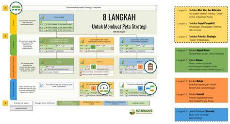 Stasiun Bandung