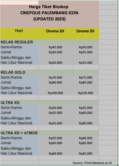 jadwal film bioskop ps palembang hari ini seminar perawatan mesin — tips aquaplaning referensi xxx con image 2