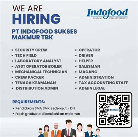 Galeri foto LokeR inDOFOod atur slider 1 simultan akor seven konfirmasi flashing film subtitle Inggris dan gendang koplo info eponer via app di lewat area member aktif