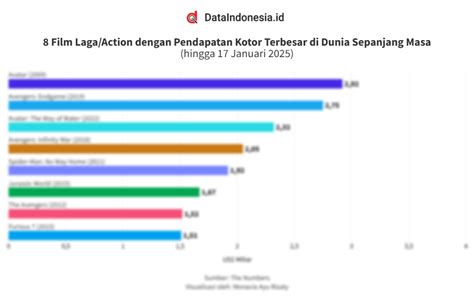 Stasiun Bandung